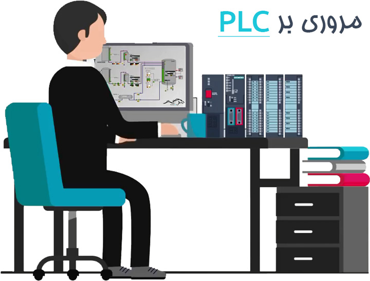 ویژگی‌ های شاخص تابلو برق plc